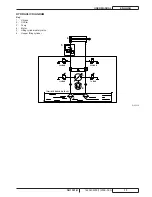 Preview for 75 page of Nilfisk-Advance SR 1301 B User Manual