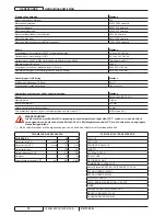 Preview for 102 page of Nilfisk-Advance SR 1301 B User Manual