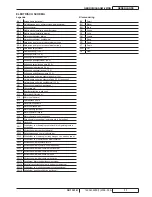 Preview for 103 page of Nilfisk-Advance SR 1301 B User Manual