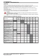 Preview for 20 page of Nilfisk-Advance SR 1301 P User Manual