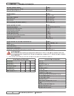 Preview for 44 page of Nilfisk-Advance SR 1301 P User Manual