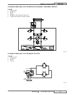 Preview for 47 page of Nilfisk-Advance SR 1301 P User Manual