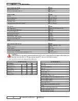 Preview for 76 page of Nilfisk-Advance SR 1301 P User Manual