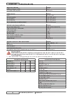 Preview for 108 page of Nilfisk-Advance SR 1301 P User Manual