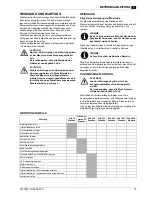 Preview for 17 page of Nilfisk-Advance SR 1450 B-D User Manual