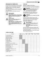 Preview for 83 page of Nilfisk-Advance SR 1450 B-D User Manual