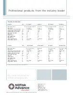 Предварительный просмотр 2 страницы Nilfisk-Advance SR 1450 B Specification Sheet