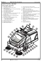 Preview for 40 page of Nilfisk-Advance SR 1601 Instructions For Use Manual