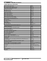 Preview for 36 page of Nilfisk-Advance SR 1800S 2WD User Manual