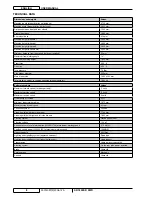 Preview for 62 page of Nilfisk-Advance SR 1800S 2WD User Manual