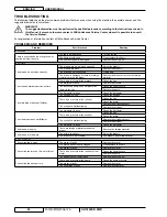 Preview for 78 page of Nilfisk-Advance SR 1800S 2WD User Manual