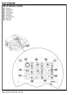 Предварительный просмотр 46 страницы Nilfisk-Advance SR 1900 Instructions For Use Manual