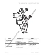 Предварительный просмотр 37 страницы Nilfisk-Advance SR 9772 56109414 Instructions For Use Manual