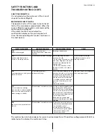 Предварительный просмотр 10 страницы Nilfisk-Advance SR1005B Operator'S Manual