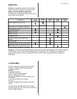 Предварительный просмотр 17 страницы Nilfisk-Advance SR1005B Operator'S Manual