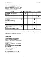 Предварительный просмотр 25 страницы Nilfisk-Advance SR1005B Operator'S Manual