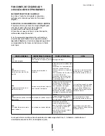 Предварительный просмотр 26 страницы Nilfisk-Advance SR1005B Operator'S Manual