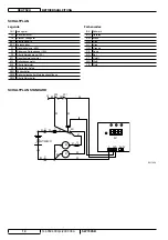 Preview for 13 page of Nilfisk-Advance SW 700S B User Manual