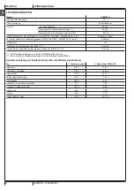 Preview for 8 page of Nilfisk-Advance SW4000 Quick Start Manual