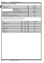 Preview for 20 page of Nilfisk-Advance SW4000 Quick Start Manual