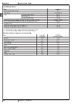 Preview for 32 page of Nilfisk-Advance SW4000 Quick Start Manual