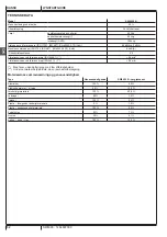 Preview for 56 page of Nilfisk-Advance SW4000 Quick Start Manual