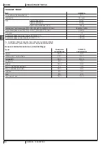 Preview for 68 page of Nilfisk-Advance SW4000 Quick Start Manual