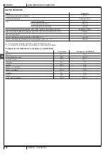 Preview for 104 page of Nilfisk-Advance SW4000 Quick Start Manual