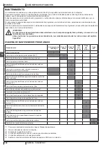 Preview for 112 page of Nilfisk-Advance SW4000 Quick Start Manual