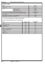 Preview for 116 page of Nilfisk-Advance SW4000 Quick Start Manual