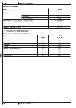 Preview for 152 page of Nilfisk-Advance SW4000 Quick Start Manual