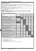 Preview for 184 page of Nilfisk-Advance SW4000 Quick Start Manual