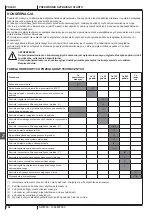 Preview for 196 page of Nilfisk-Advance SW4000 Quick Start Manual