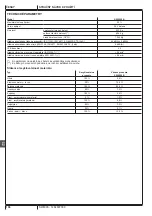 Preview for 200 page of Nilfisk-Advance SW4000 Quick Start Manual