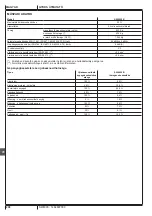 Preview for 212 page of Nilfisk-Advance SW4000 Quick Start Manual