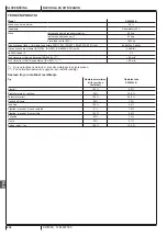 Preview for 236 page of Nilfisk-Advance SW4000 Quick Start Manual