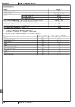 Preview for 260 page of Nilfisk-Advance SW4000 Quick Start Manual