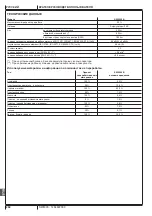 Preview for 272 page of Nilfisk-Advance SW4000 Quick Start Manual