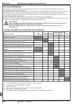 Preview for 280 page of Nilfisk-Advance SW4000 Quick Start Manual