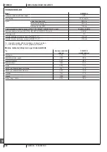 Preview for 284 page of Nilfisk-Advance SW4000 Quick Start Manual