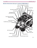 Предварительный просмотр 12 страницы Nilfisk-Advance SW4000 Service Manual