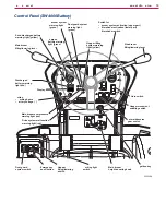 Предварительный просмотр 15 страницы Nilfisk-Advance SW4000 Service Manual