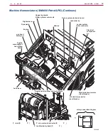 Предварительный просмотр 18 страницы Nilfisk-Advance SW4000 Service Manual