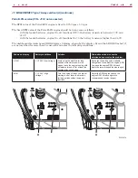 Предварительный просмотр 40 страницы Nilfisk-Advance SW4000 Service Manual