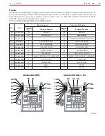 Предварительный просмотр 63 страницы Nilfisk-Advance SW4000 Service Manual