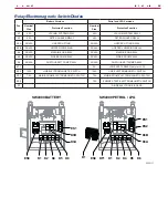 Предварительный просмотр 64 страницы Nilfisk-Advance SW4000 Service Manual