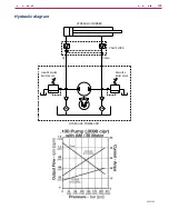 Предварительный просмотр 135 страницы Nilfisk-Advance SW4000 Service Manual