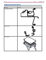 Предварительный просмотр 152 страницы Nilfisk-Advance SW4000 Service Manual