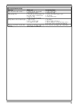 Предварительный просмотр 15 страницы Nilfisk-Advance SW650 S Operating Instructions Manual