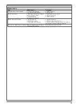 Предварительный просмотр 19 страницы Nilfisk-Advance SW650 S Operating Instructions Manual